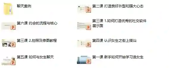 爱瑞克情感《网络课4.0》实战指南：限时揭秘专属情感升级路径-沉沉情感网