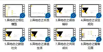倪恋爱教育《异地恋模型》实战指南：揭秘高效维系秘诀-沉沉情感网