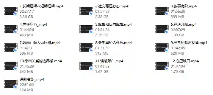 图片[1]-CAC2.0《700分钟把妹实战指南：从初识到长期关系的独家揭秘》-沉沉情感网