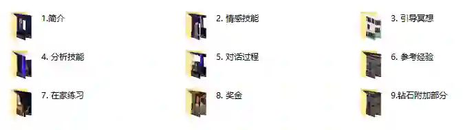 图片[1]-RSD朱利安《高共振沟通》实战指南｜限时揭秘专属沟通心法-沉沉情感网
