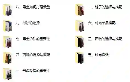 坏男孩学院型男计划实战指南：30天魅力蜕变揭秘-沉沉情感网