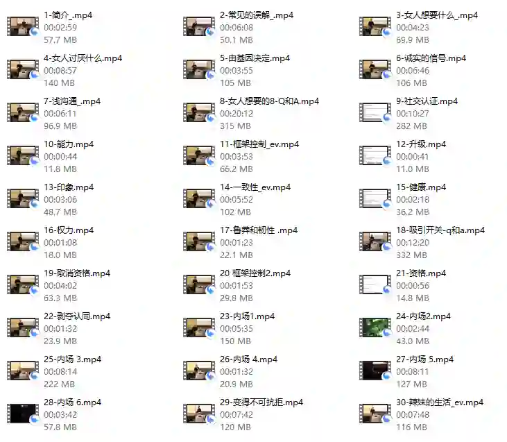 托德《吸引力解锁》实战指南：揭秘高阶吸引力法则-沉沉情感网