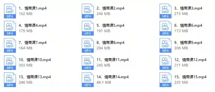 李越《15天提高情商》实战指南：限时揭秘高阶情商跃迁法-沉沉情感网
