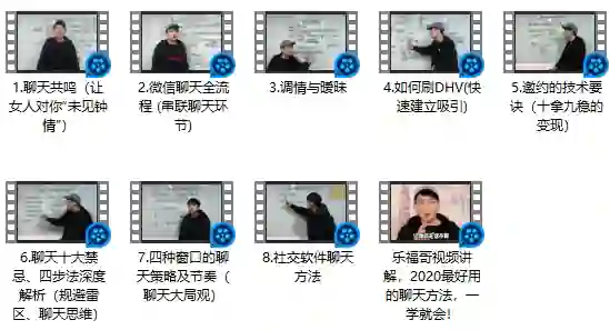 乐福情感老佟《2020聊天方法》实战指南｜限时揭秘+专属技巧-沉沉情感网