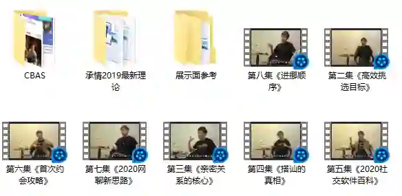 图片[1]-绅士派情感2020实战指南：中国社交追女通则揭秘-沉沉情感网