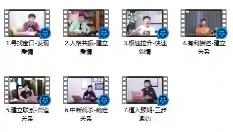 图片[1]-丘比特恋爱V2.0｜女神倒追实战指南：脱单攻略限时揭秘-沉沉情感网