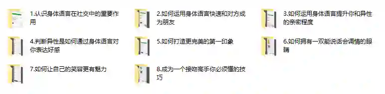 图片[1]-高阶撩妹实战指南：4成技巧速撩女神（专属限时揭秘）-沉沉情感网