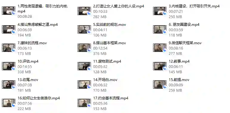 图片[1]-Leon 3.0实战指南：限时揭秘专属情感升级方案-沉沉情感网