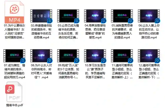 《爱上情感》情绪冲击实战指南：限时揭秘专属情绪管理术-沉沉情感网