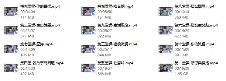 贝克书《教你怎麼成為有魅力的男人》实战指南：魅力提升限时揭秘-沉沉情感网