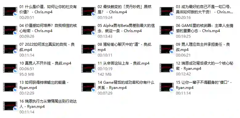 Chris《三周年巨献：300%铸心》实战指南｜限时揭秘专属升级路径-沉沉情感网