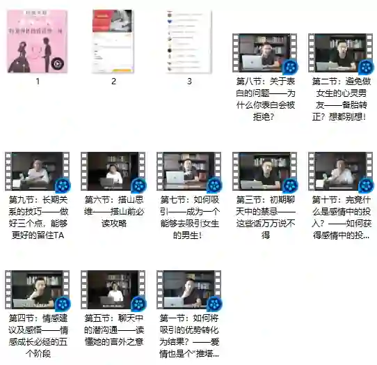 图片[1]-舞步情感V3.0实战指南：揭秘高阶情感认知的专属训练法-沉沉情感网