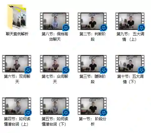 二月团队专属｜二月诊聊2.0实战指南·限时揭秘-沉沉情感网