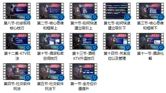 图片[1]-明日恋爱 危险人物 脱单网络课程3.0-沉沉情感网