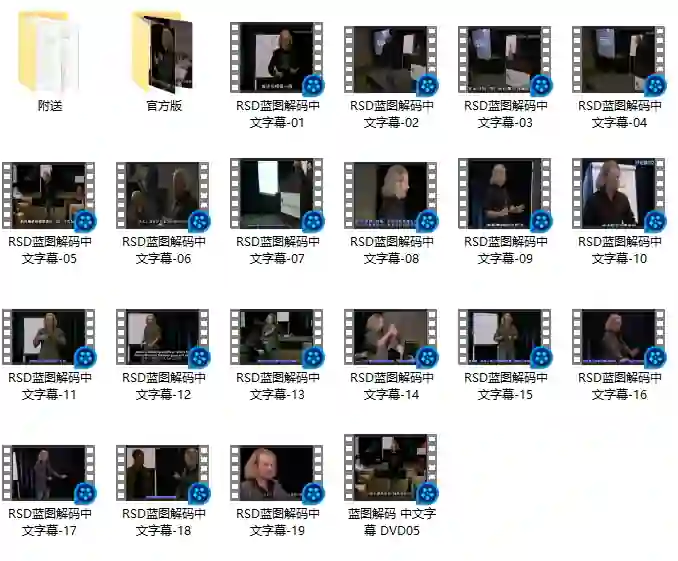 泰勒《蓝图解码》实战指南：限时揭秘专属成长路径-沉沉情感网