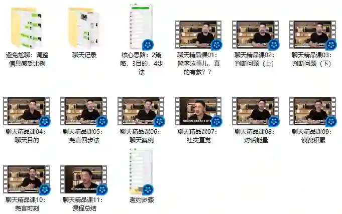 绅士派情感实战指南｜《大尧私人定制》V3.0限时揭秘-沉沉情感网