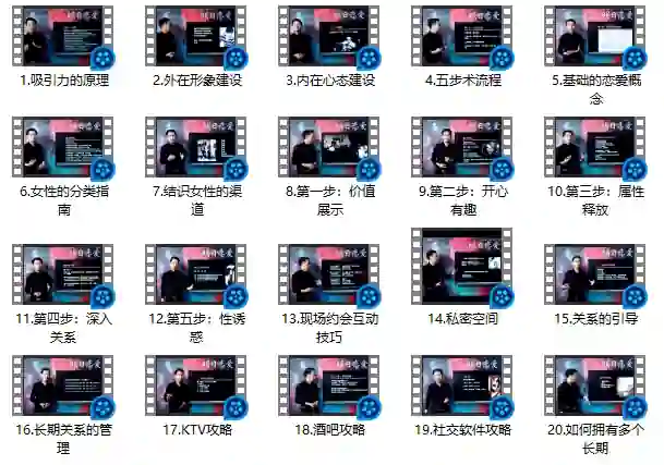 《明日恋爱·危险人物》实战指南：五步速成术限时揭秘-沉沉情感网