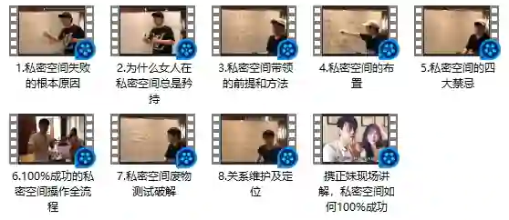 乐福情感老佟《100%成功私密空间方法》实战指南（限时专属揭秘）-沉沉情感网
