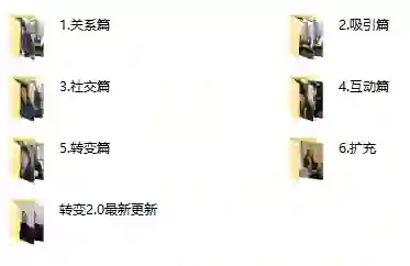 柯李思Chris《转变2.0》实战指南｜限时揭秘专属成长路径-沉沉情感网