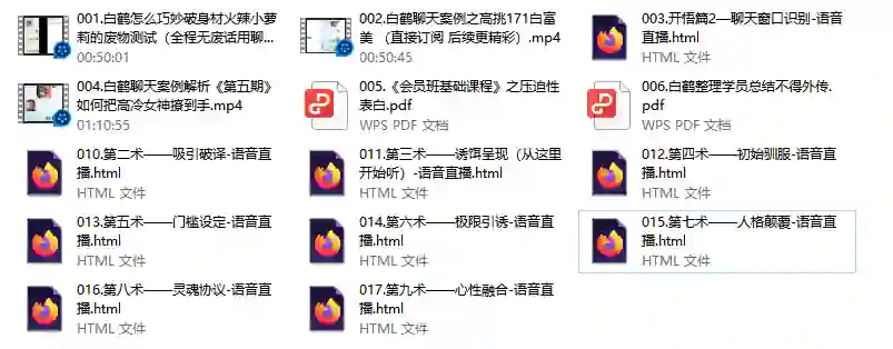 白鹤至尊会员班实战指南：限时揭秘专属成长路径-沉沉情感网