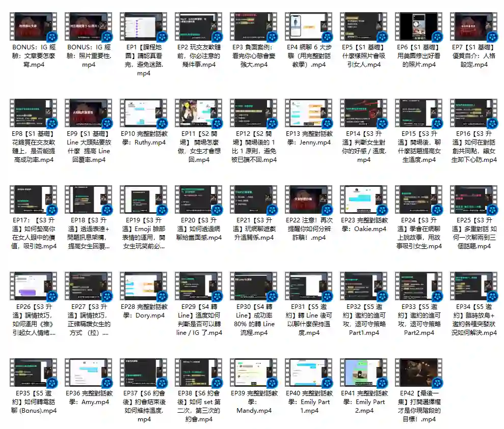 狼群实战网聊神技课｜限时揭秘专属聊天心法-沉沉情感网