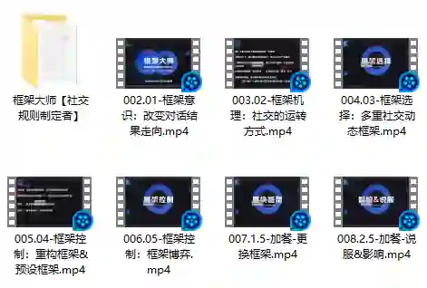 社交光谱实战指南｜框架大师V2.0·社交规则制定者专属揭秘-沉沉情感网