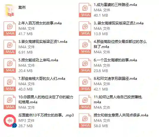 图片[1]-火锅姐实战揭秘：13集专治lao女套路指南-沉沉情感网