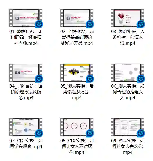 绅士派承情《进阶实操会员课》实战指南：吸引力底层逻辑揭秘-沉沉情感网
