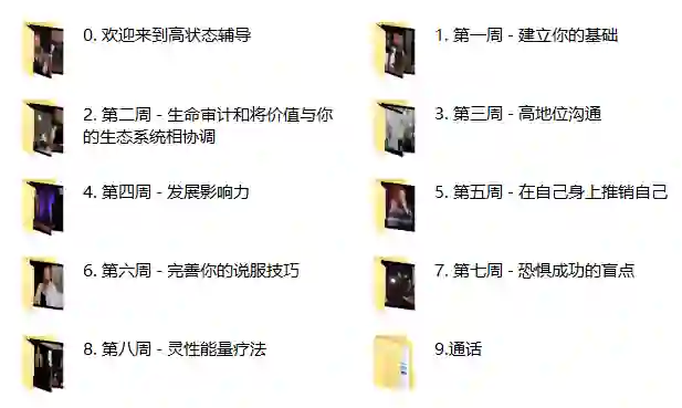 图片[1]-泰勒高状态沟通实战指南：演讲×说服力×营销全揭秘-沉沉情感网