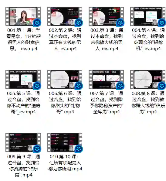 情感指“男”针实战指南：揭秘2024专属脱单秘籍-沉沉情感网