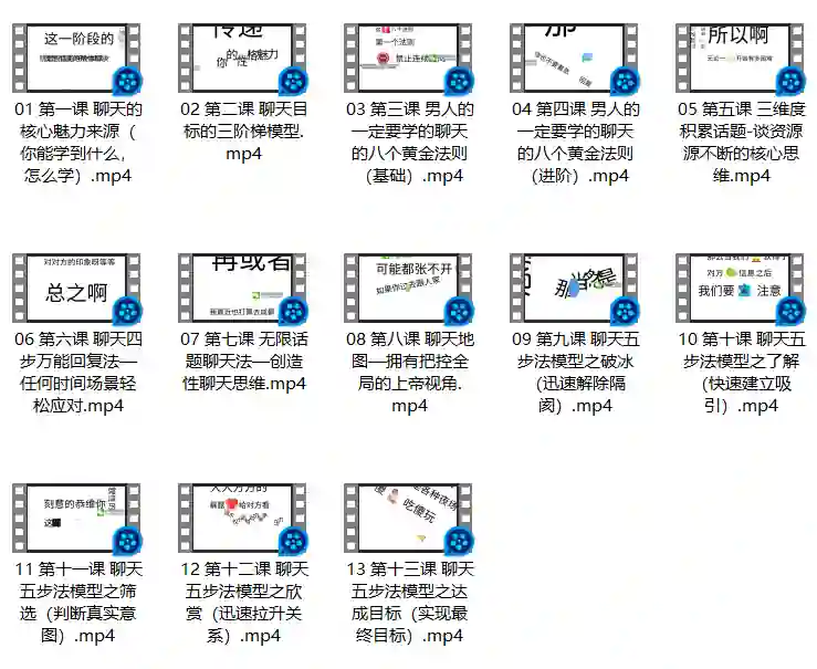 牵手文化小鱼2.0实战指南：限时揭秘限话题聊天技巧-沉沉情感网