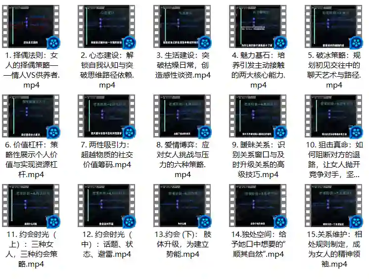 图片[2]-社交光谱莱特《恋爱掌握》实战指南：限时揭秘专属恋爱心法-沉沉情感网