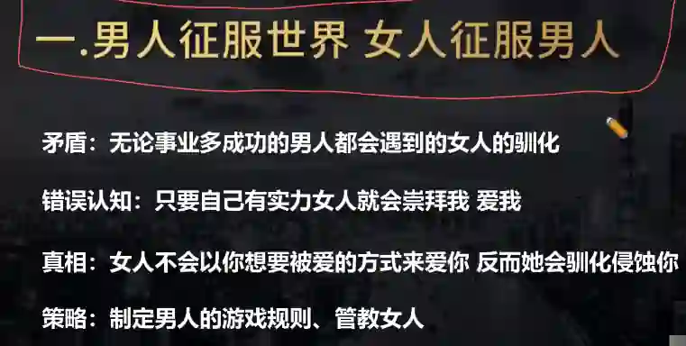 图片[1]-Leon 6.0《雄性觉醒1.0》实战指南：限时揭秘专属觉醒路径-沉沉情感网