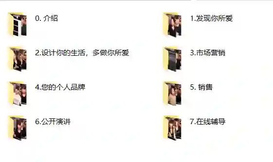 图片[1]-RSD朱利安《目的过程》实战指南：限时揭秘专属成长路径-沉沉情感网
