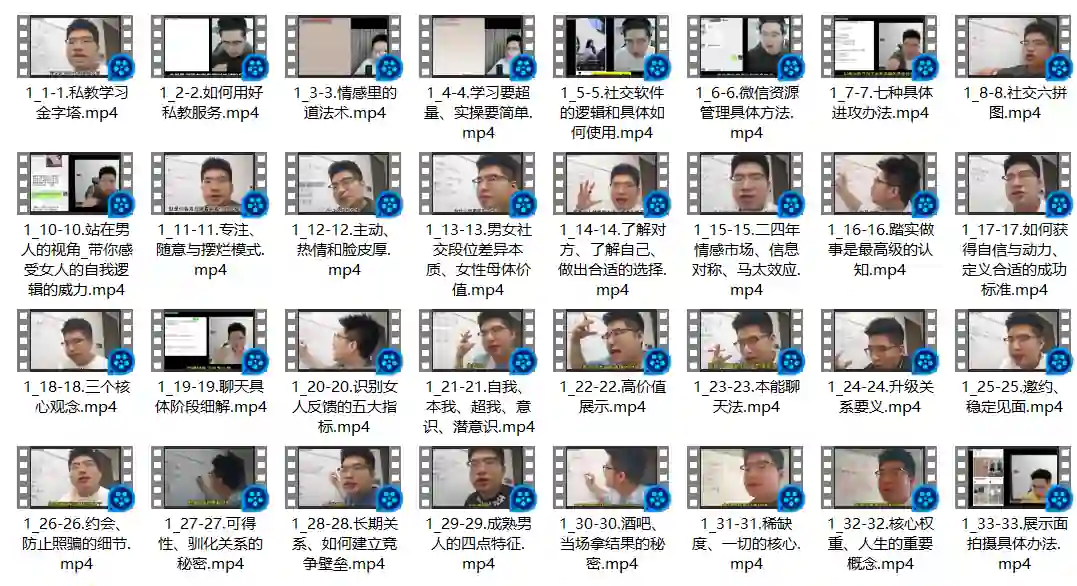 图片[1]-大迎认知圈《私教服务》实战指南：限时揭秘专属成长路径-沉沉情感网