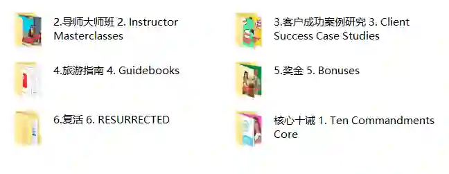 德里克十戒复苏实战指南：80%核心+20%Game专属揭秘-沉沉情感网