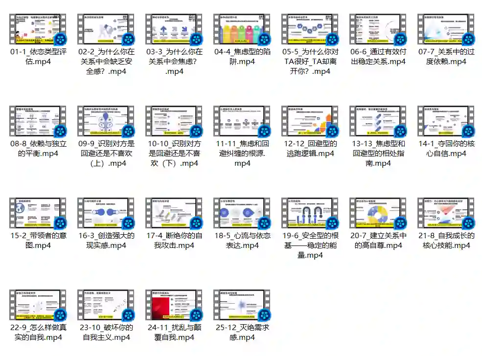 图片[1]-花Gary依恋内核实战指南：深度揭秘专属情感修复术-沉沉情感网