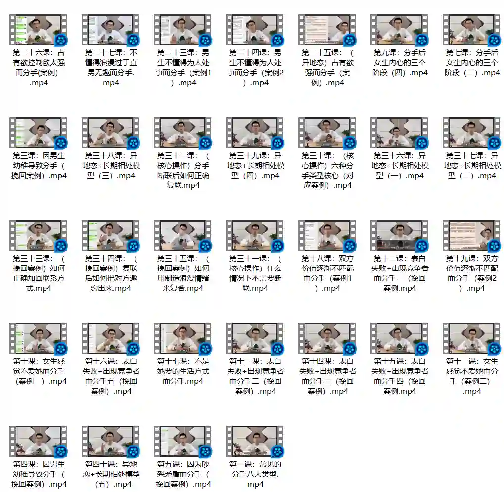 lao白《复合攻略》实战指南：揭秘高成功率复合技巧-沉沉情感网